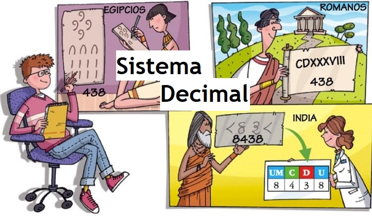 sistema decimal